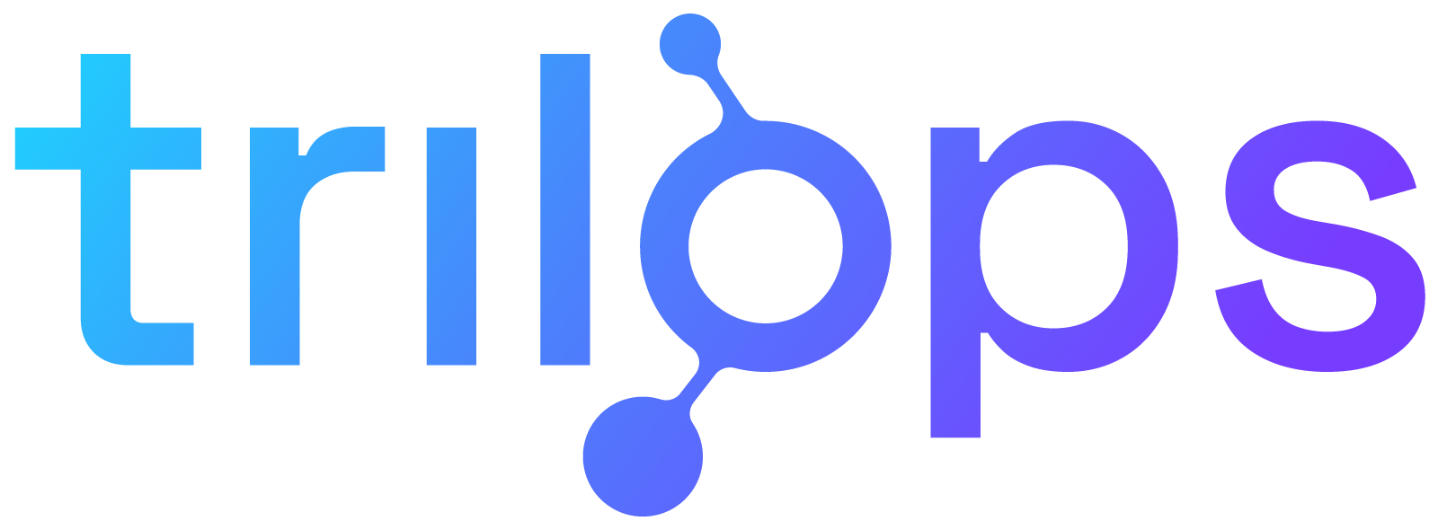 trilops.ai