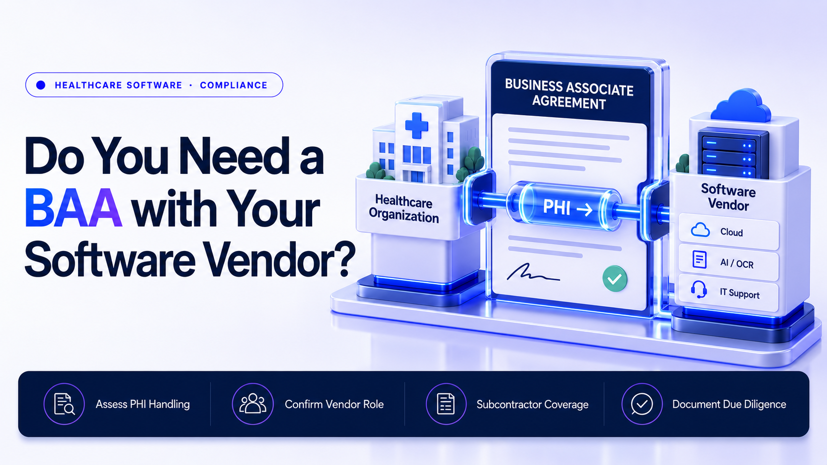 business associate agreement, BAA software vendor, HIPAA business associate, healthcare software vendor, HIPAA vendor management, cloud BAA, AI vendor BAA