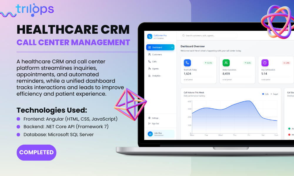 CRM 1 CRM 1